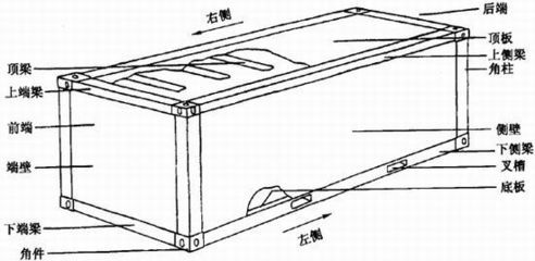 學(xué)校設(shè)計(jì)思路圖（學(xué)校設(shè)計(jì)思路圖是如何確保學(xué)生學(xué)習(xí)效率的？） 北京鋼結(jié)構(gòu)設(shè)計(jì)問答