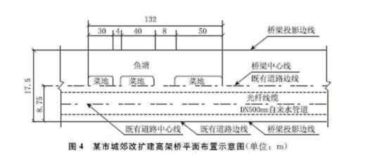 混凝土加固方案編制步驟是什么（加固工程成本控制） 鋼結構蹦極施工 第4張