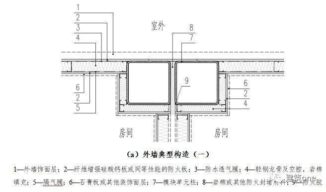 學校設計原則和理念有哪些要求（關于學校設計的問題） 北京鋼結構設計問答