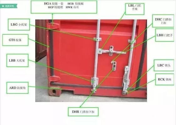 集裝箱部件名稱圖解說明 結構電力行業施工 第4張 集裝箱部件名稱圖解說明 結構電力行業施工 第4張