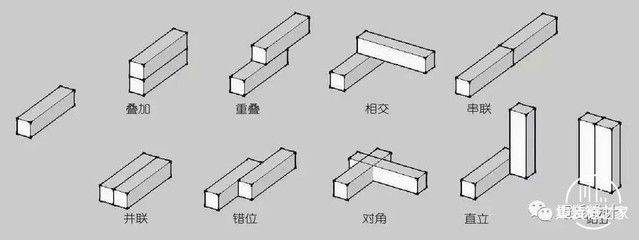 集裝箱的基本結構是什么(集裝箱基本結構設計) 結構污水處理池施工 第2張 集裝箱的基本結構是什么(集裝箱基本結構設計) 結構污水處理池施工 第2張