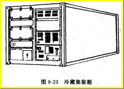 集裝箱的基本結構是什么(集裝箱基本結構設計) 結構污水處理池施工 第5張 集裝箱的基本結構是什么(集裝箱基本結構設計) 結構污水處理池施工 第5張