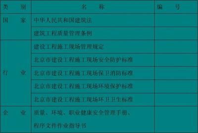 墻體噴射混凝土加固方案 建筑施工圖施工 第1張