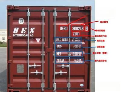 集裝箱的歸屬 結構砌體設計 第4張