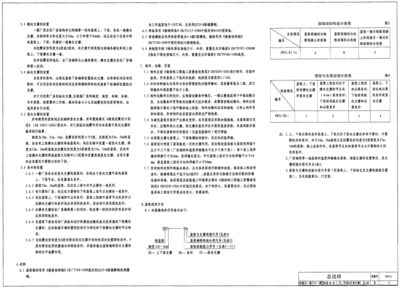 鋼屋架圖集中F啥意思（鋼屋架圖集中的“f\”代表樓層號或樓層高度）