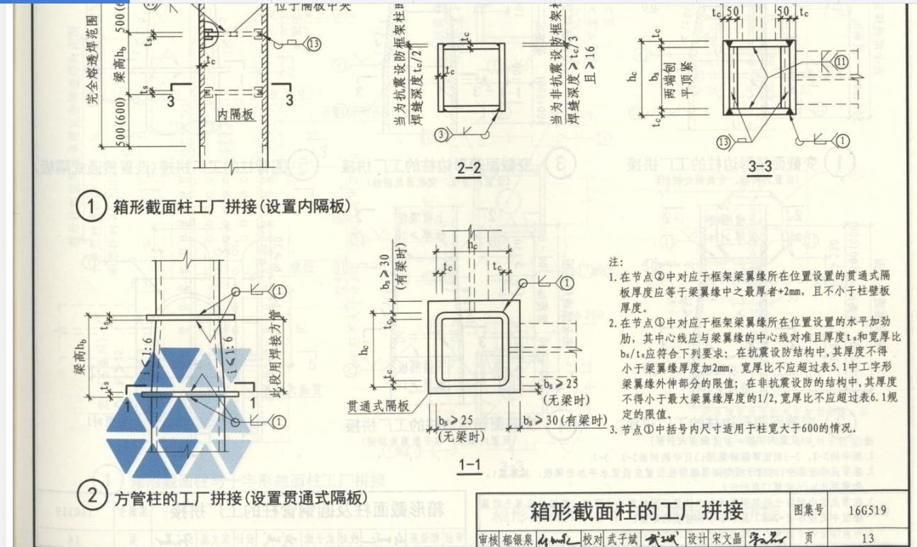 箱型鋼梁拼接 結構地下室施工 第3張