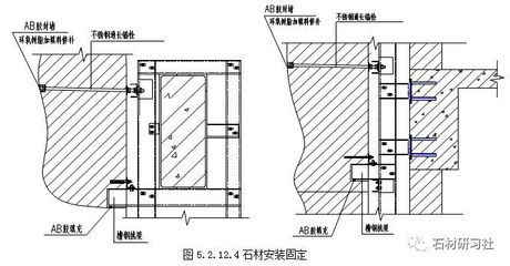 電梯槽鋼（電梯槽鋼價格行情） 鋼結構蹦極施工 第1張