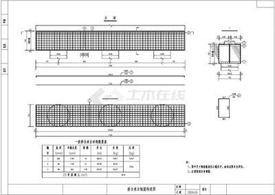 20米跨度鋼結(jié)構(gòu)梁（20米跨度的鋼結(jié)構(gòu)梁在設(shè)計、制作和應用方面都有許多值得注意的要點） 建筑施工圖施工 第5張