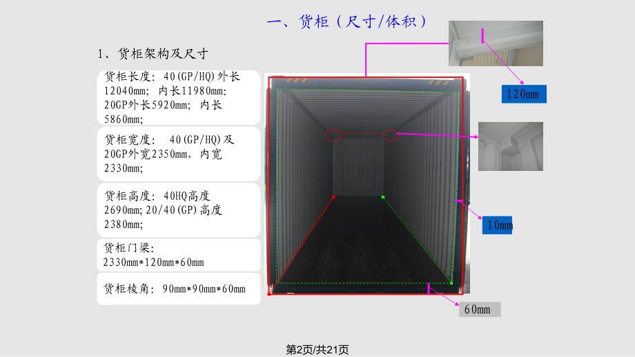 集裝貨柜箱尺寸（常見的集裝箱貨柜尺寸信息） 裝飾工裝設計 第5張