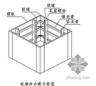 天津辦公樓室內設計工藝有哪些（天津辦公樓室內設計中如何確保空間的功能性與美觀性相結合） 北京鋼結構設計問答