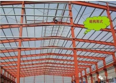 20米跨度鋼結構廠房(20米跨度的鋼結構廠房施工圖紙) 鋼結構異形設計 第4張 20米跨度鋼結構廠房(20米跨度的鋼結構廠房施工圖紙) 鋼結構異形設計 第4張
