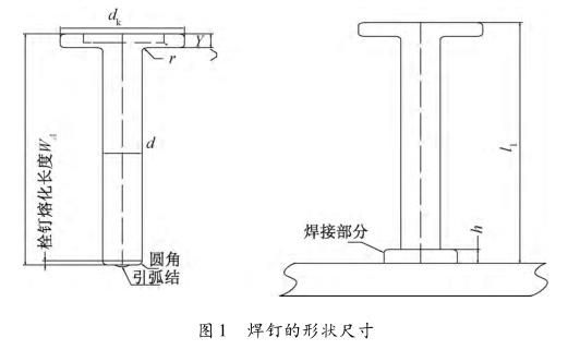 鋼結(jié)構(gòu)焊接可以引弧的構(gòu)件 建筑消防施工 第2張 鋼結(jié)構(gòu)焊接可以引弧的構(gòu)件 建筑消防施工 第2張