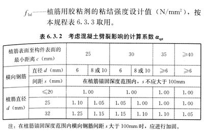 私人墓地設計怎么選擇風格圖片（私人墓地設計時,有哪些風格可以供我選擇?） 北京鋼結構設計問答