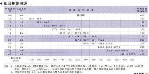 混凝土加固設計優易特設計說明書下載 鋼結構鋼結構螺旋樓梯施工 第5張 混凝土加固設計優易特設計說明書下載 鋼結構鋼結構螺旋樓梯施工 第5張