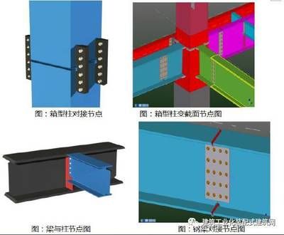 西寧鋼板加工廠（西寧鋼板加工廠如何保證鋼板的質量和性能的？） 北京鋼結構設計問答