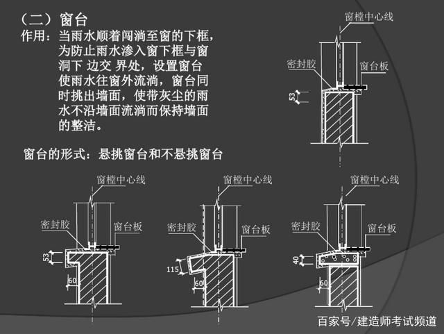 鋼結(jié)構(gòu)基礎(chǔ)怎么設(shè)計（鋼結(jié)構(gòu)基礎(chǔ)設(shè)計的相關(guān)內(nèi)容） 結(jié)構(gòu)工業(yè)裝備施工 第4張