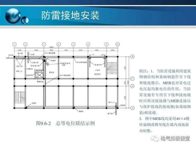 鋼結構基礎怎么設計（鋼結構基礎設計的相關內容）