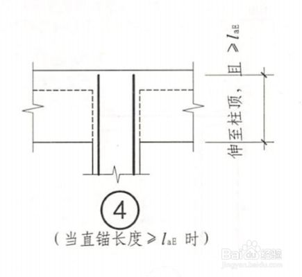 短柱鋼筋封頭做法圖集圖片（短柱鋼筋封頭施工圖集）