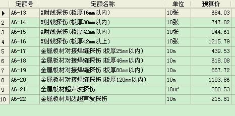 鋼結構探傷套什么定額（鋼結構探傷定額套用取決于具體的探傷方法和地區(qū)規(guī)定）