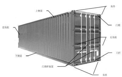 集裝箱結構圖（集裝箱制造工藝流程） 鋼結構鋼結構停車場設計 第5張