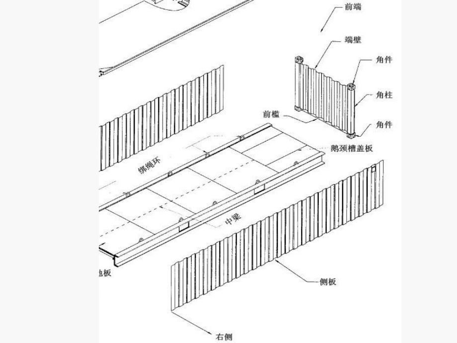 集裝箱結構圖（集裝箱制造工藝流程） 鋼結構鋼結構停車場設計 第4張