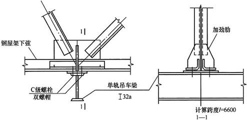 鋼屋架內(nèi)力系數(shù)計算方法（鋼屋架內(nèi)力系數(shù)的實際應(yīng)用案例） 鋼結(jié)構(gòu)玻璃棧道施工 第4張