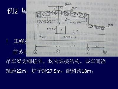 18米跨度鋼結構梁要多大 結構砌體設計 第4張