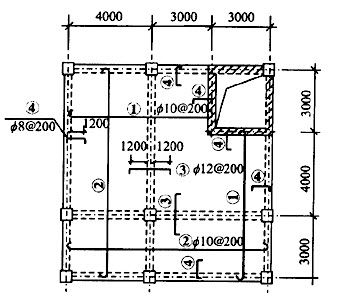 混凝土結構主要加固方法包括(混凝土結構加固方法) 建筑消防施工 第4張 混凝土結構主要加固方法包括(混凝土結構加固方法) 建筑消防施工 第4張