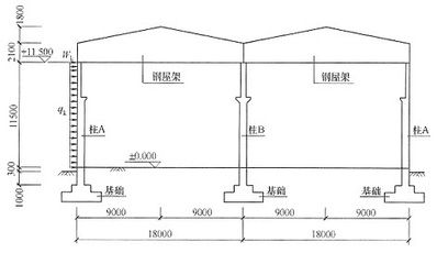 跨度18米鋼屋架混凝土強度需達到多少度（關(guān)于跨度18米鋼屋架的混凝土強度要求，混凝土強度等級應(yīng)達到c30） 建筑消防設(shè)計 第5張