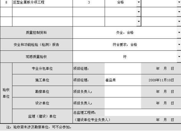 鋼結構工程觀感質量檢查記錄 鋼結構框架施工 第2張