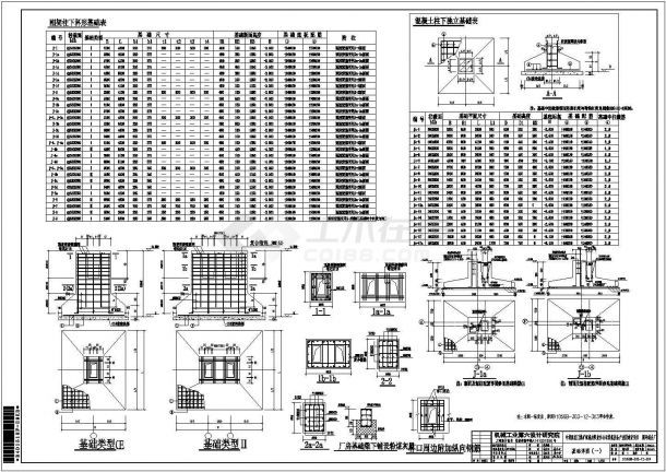 鋼結構柱子基礎