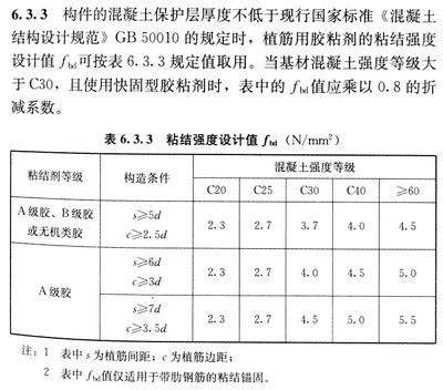 混凝土植筋深度一般多少d 結構電力行業設計 第4張