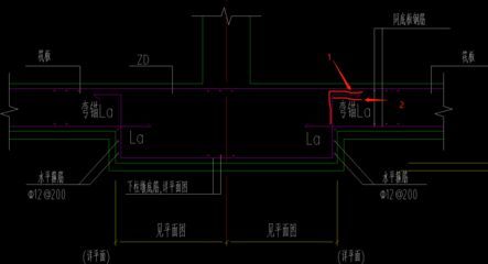 鋼結構短柱彎錨長度 結構工業裝備施工 第4張