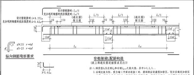 鋼結構短柱彎錨長度 結構工業裝備施工 第5張