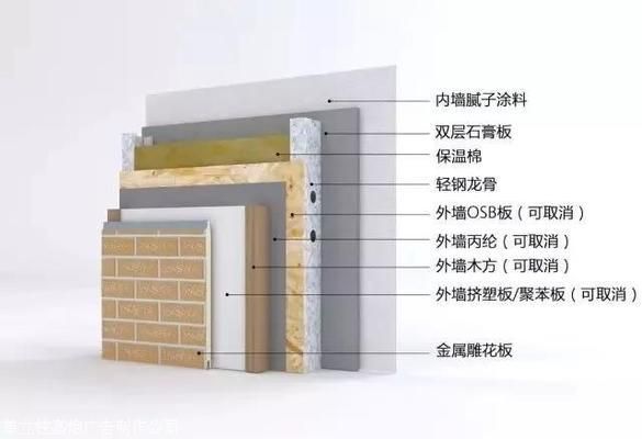 鋼結構別墅樓房 建筑施工圖施工 第1張