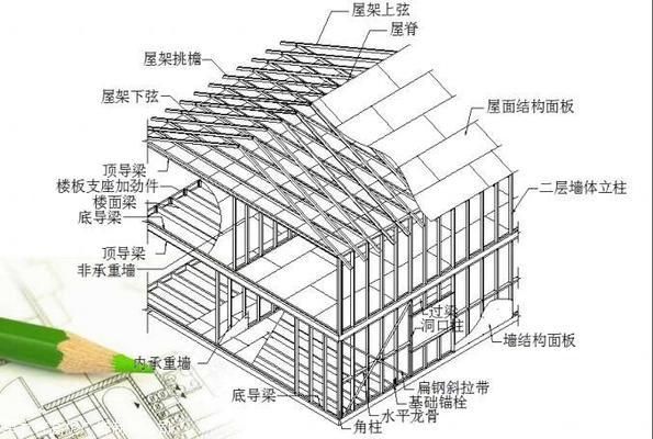 鋼結構別墅樓房 建筑施工圖施工 第4張