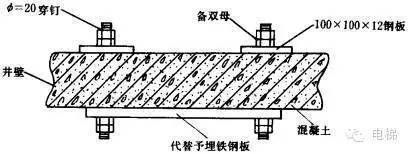 電梯框架怎么安裝 結構電力行業施工 第5張