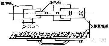 電梯框架怎么安裝 結構電力行業施工 第3張