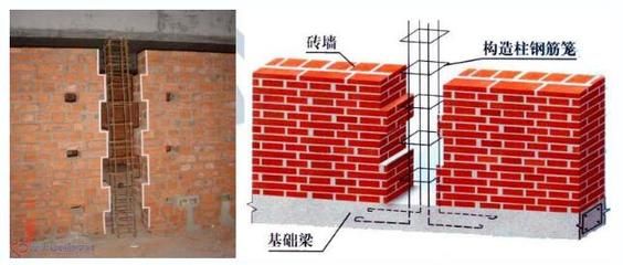 結構加固公司需要一級結構嗎(結構加固公司的資質要求) 結構框架施工 第3張 結構加固公司需要一級結構嗎(結構加固公司的資質要求) 結構框架施工 第3張