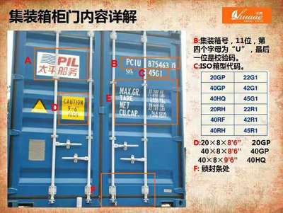 集裝箱鋼板規(guī)格尺寸表