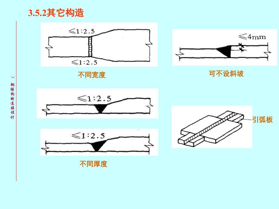 鋼結構箱體引弧板焊接要求有哪些內容 結構框架設計 第4張 鋼結構箱體引弧板焊接要求有哪些內容 結構框架設計 第4張
