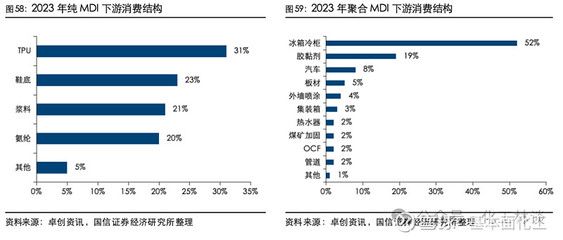 集裝箱板材價格（集裝箱板材價格受多種因素影響）