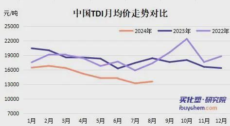 集裝箱板材價格（集裝箱板材價格受多種因素影響）