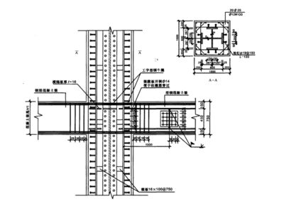 24米跨度型鋼混凝土梁（24米跨度型鋼混凝土梁需要選用合適的型鋼尺寸以確保結(jié)構(gòu)的安全性和穩(wěn)定性）
