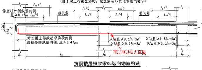 柱子強(qiáng)度不夠怎么辦（當(dāng)柱子強(qiáng)度不夠時(shí)，可以采取多種方法進(jìn)行處理以下幾點(diǎn)） 裝飾幕墻施工 第3張