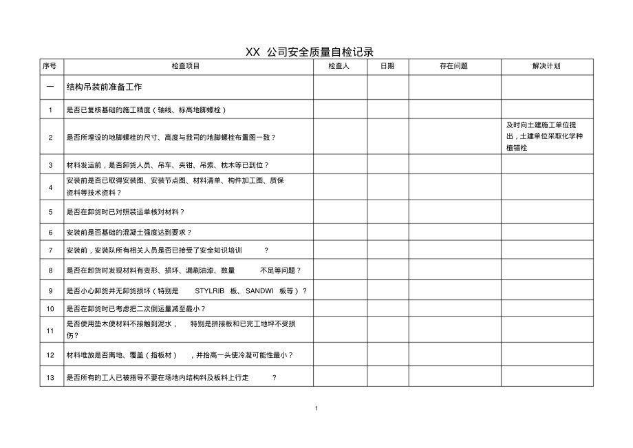 鋼結(jié)構(gòu)制作質(zhì)量檢查記錄