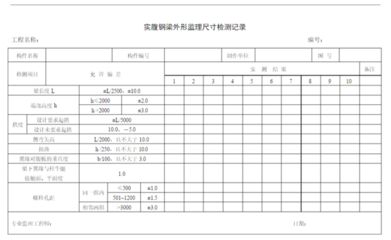 鋼結(jié)構(gòu)制作質(zhì)量檢查記錄