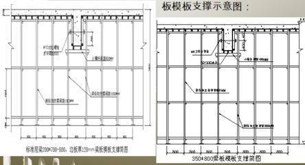 混凝土結(jié)構(gòu)加固施工技術(shù)規(guī)范（混凝土結(jié)構(gòu)加固施工技術(shù)要點） 鋼結(jié)構(gòu)蹦極設(shè)計 第4張