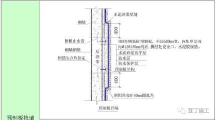 混凝土結(jié)構(gòu)加固施工技術(shù)規(guī)范（混凝土結(jié)構(gòu)加固施工技術(shù)要點） 鋼結(jié)構(gòu)蹦極設(shè)計 第2張