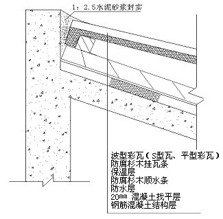 學(xué)校教學(xué)樓的平面圖（教學(xué)樓的入口通常位于哪個位置，） 北京鋼結(jié)構(gòu)設(shè)計問答